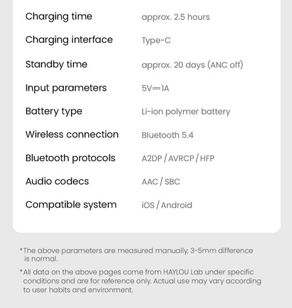 4 headphones 43db adaptive noise