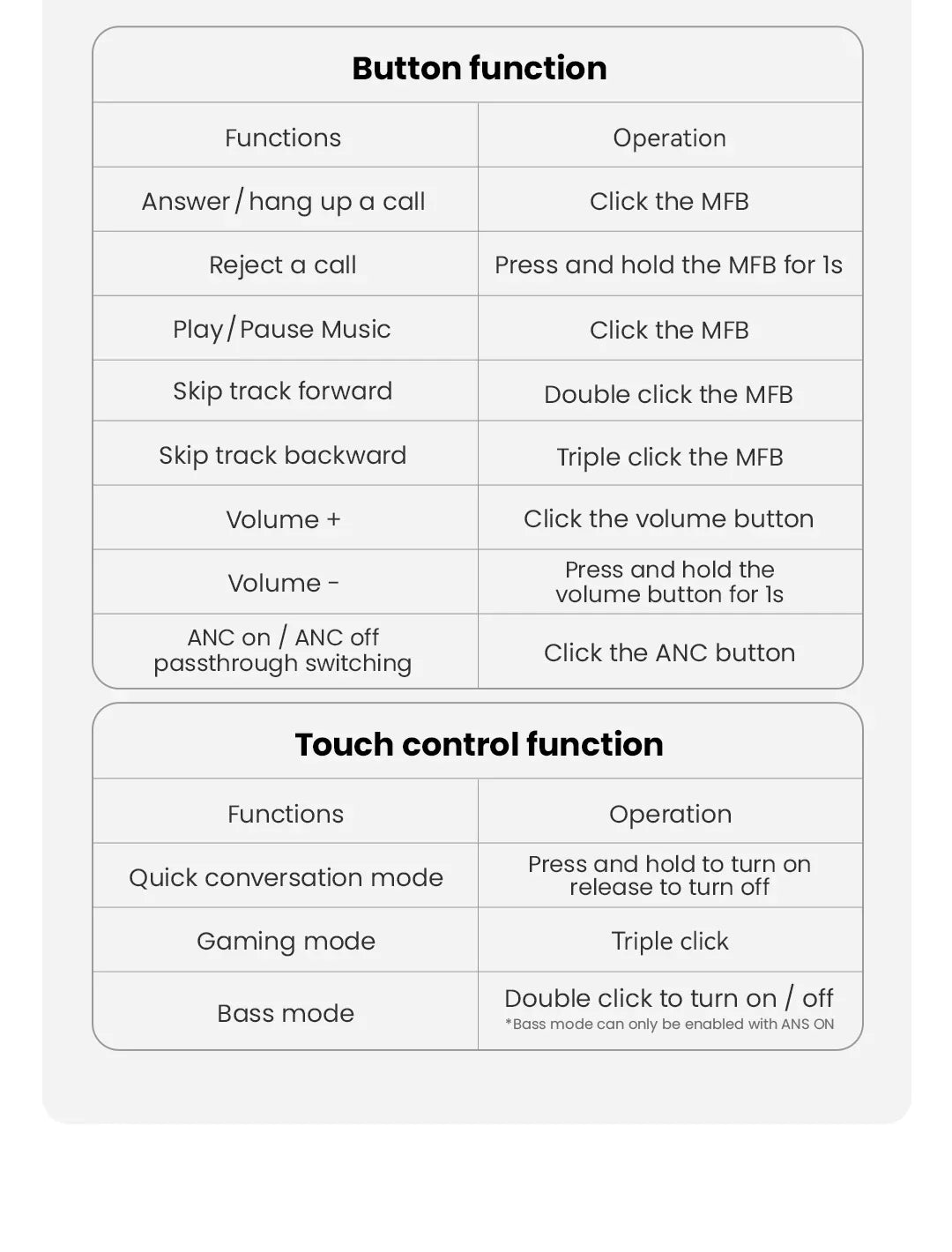 4 headphones 43db adaptive noise